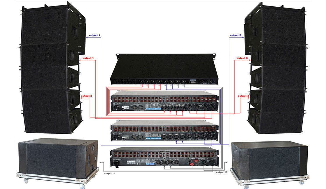 Fungsi Crossover dalam Sistem Audio Profesional (1)